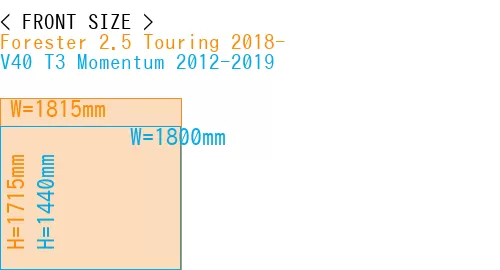 #Forester 2.5 Touring 2018- + V40 T3 Momentum 2012-2019